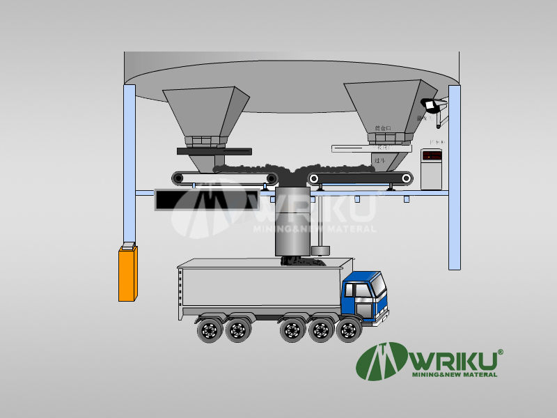 Bulk Material Quantitative loading system