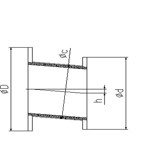 SPECIFICATION D C 300x300