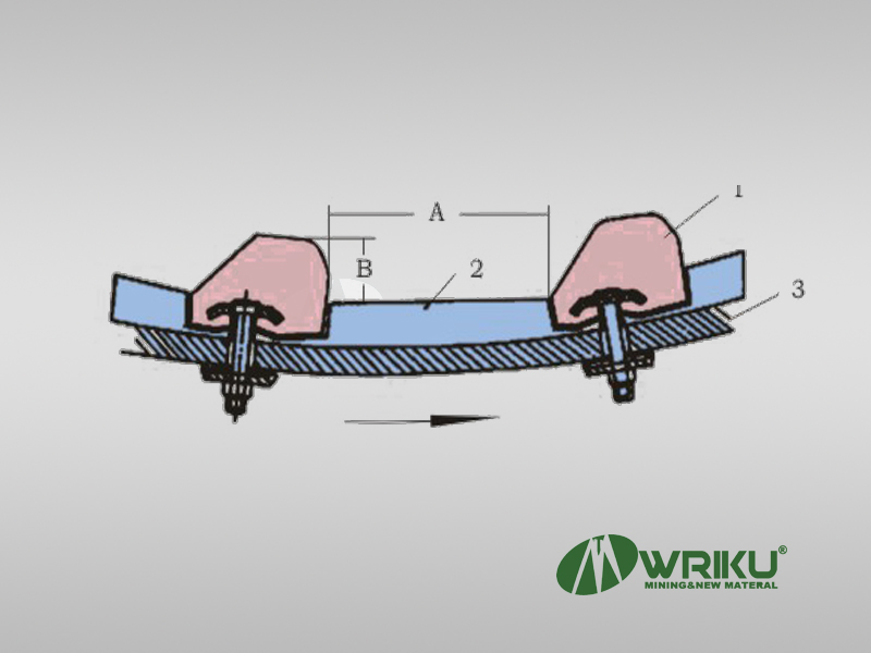 structure characterstics1