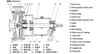FGD Series Pump for Flue Gas Desulfurization