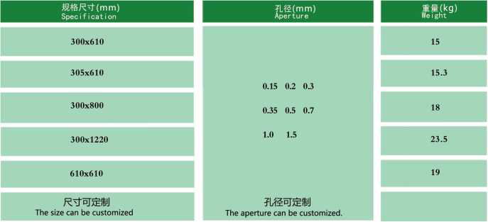 Technical Specification