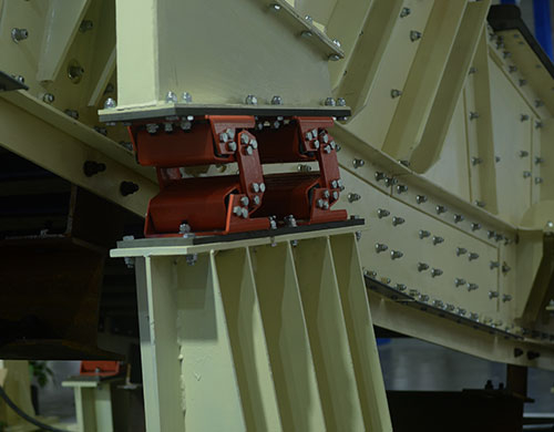 HF Screen Bolt Fixing