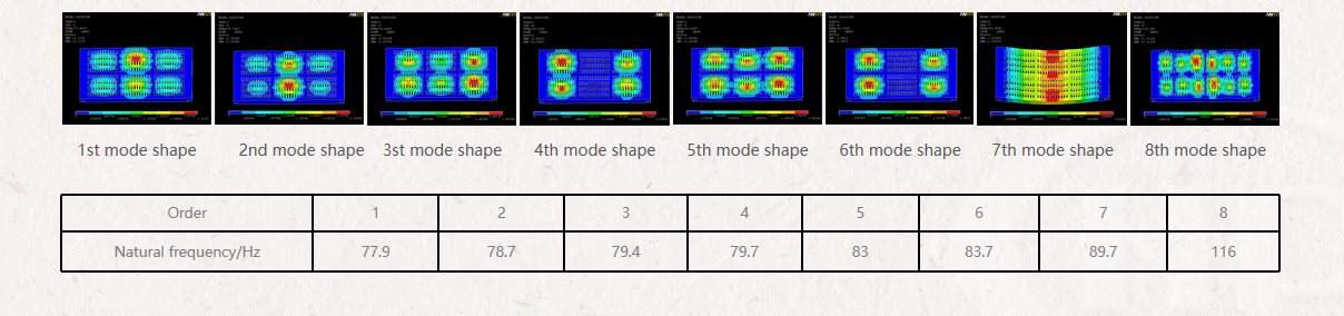 Deck support rail system