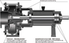 MT Series Light Duty Slurry Pump