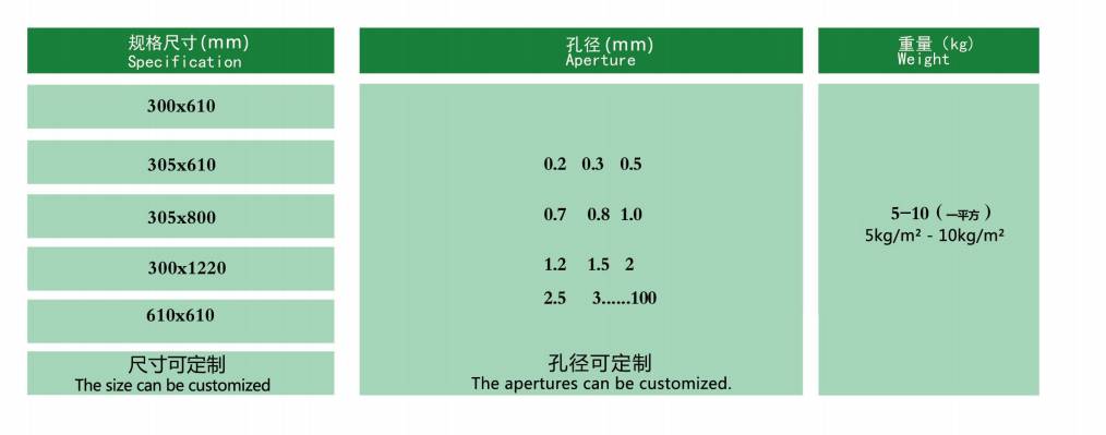 technical Specification